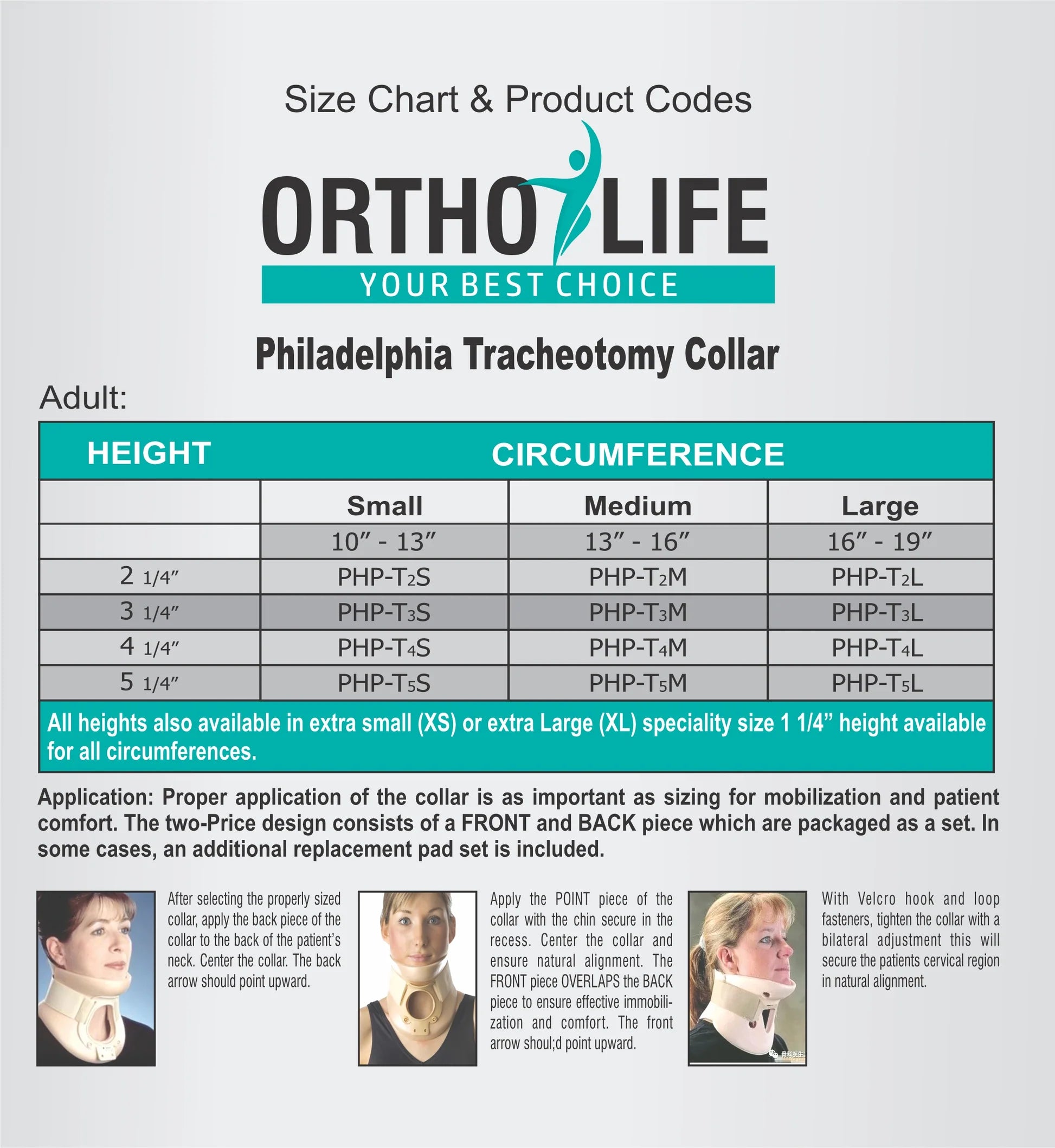 OrthoLife Philadelphia Collar