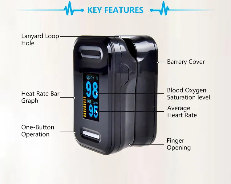 Life Care pulse oximeter