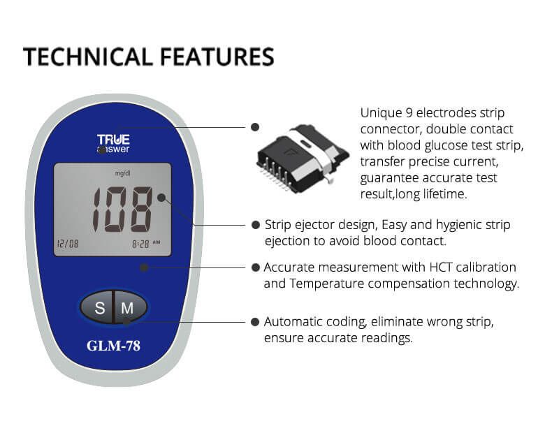 True answer Glucometer